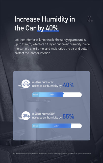 Portable Car Humidifier BASEUS – Portable Air Moisturizer for a Fresh and Comfortable Drive